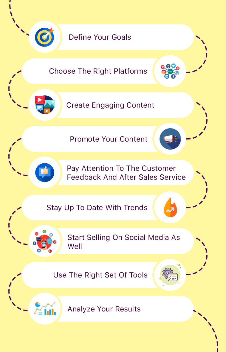 Launch your ecommerce business