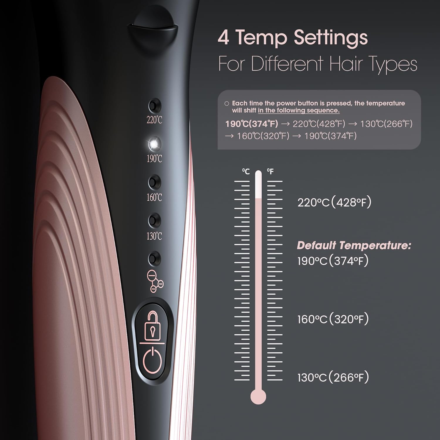  iSiLER Hair Straightener Brush, Styler Brush with Anion Hair Care, Ceramic Coated Bristles with Thermal Protection &Auto-off, 10s Fast Heating