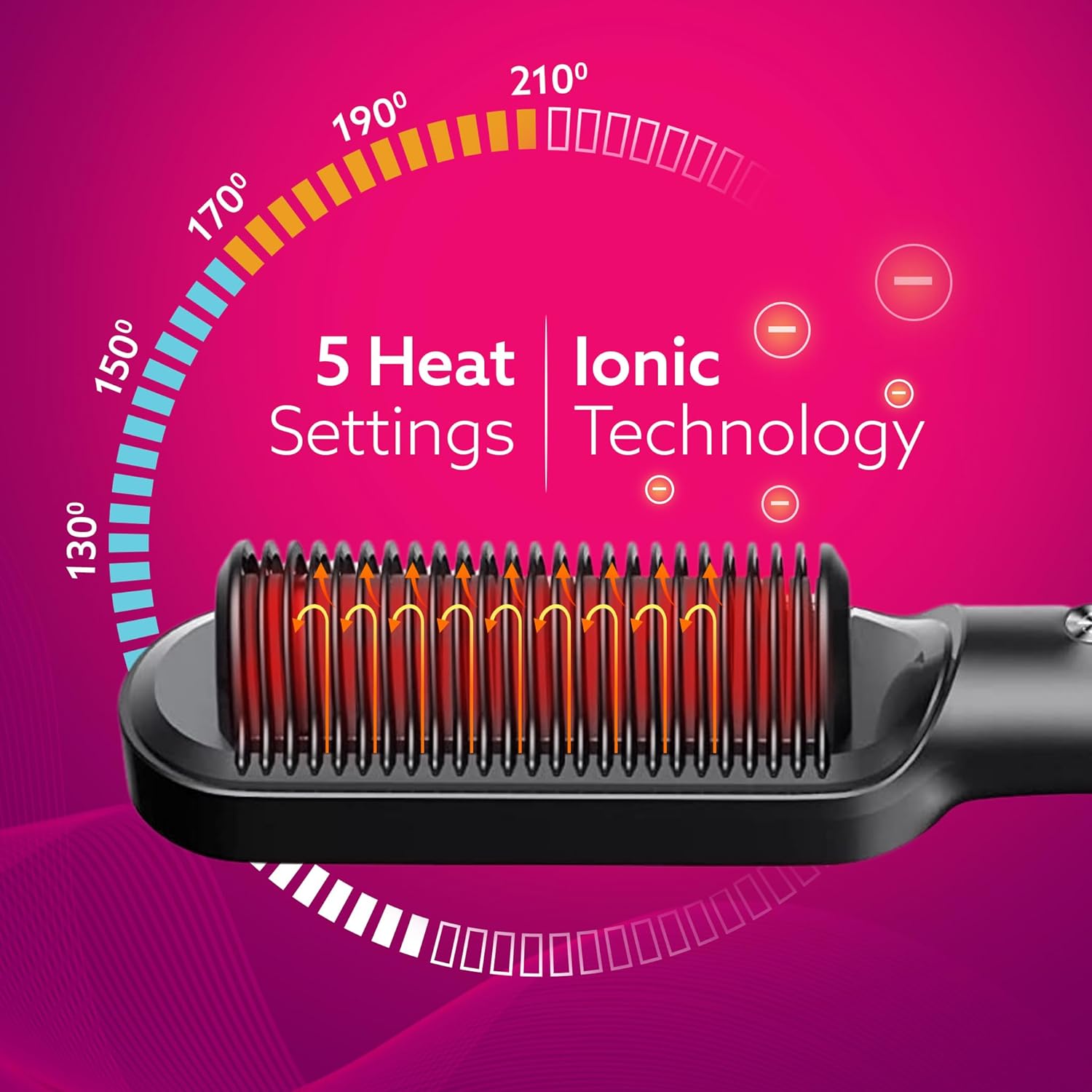  AGARO Hair Straightening Brush, Hair Straightening Comb For Women, Fast Heating, Ionic Care, 5 Heat Settings, Hair Straightener, Hot Brush
