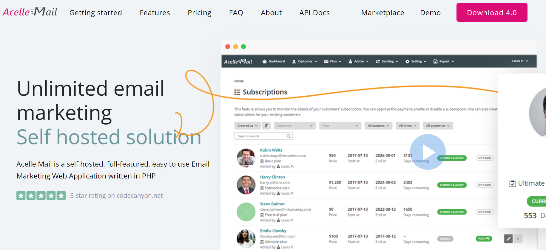 Acelle Mail for Ecommerce